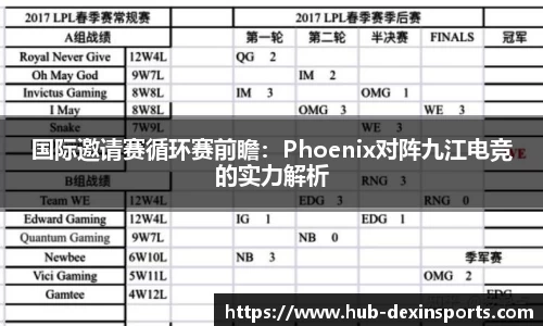 国际邀请赛循环赛前瞻：Phoenix对阵九江电竞的实力解析