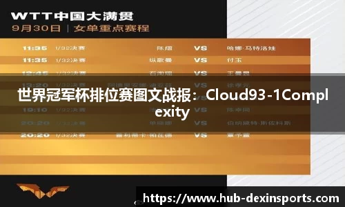 世界冠军杯排位赛图文战报：Cloud93-1Complexity