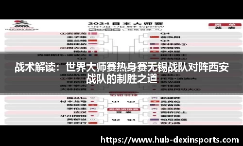 战术解读：世界大师赛热身赛无锡战队对阵西安战队的制胜之道